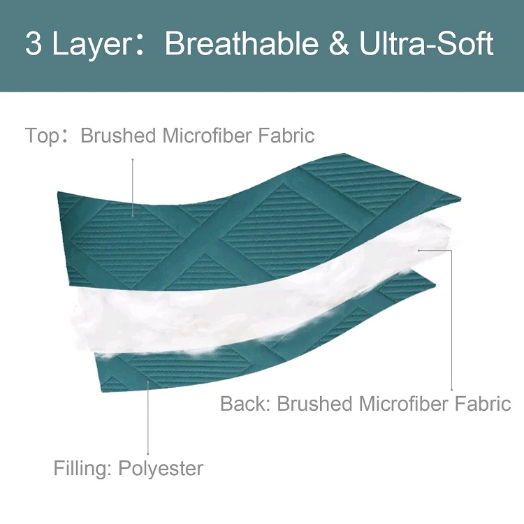 Fabric of Ultrasonic Quilt Set-SMIKE
